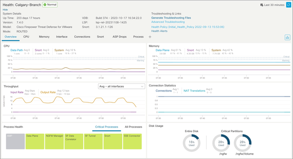 Cisco FMC CVE-2025-20265 Critical RCE Patch Released